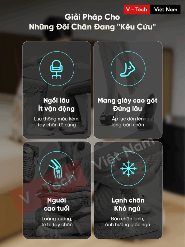 Máy Massage Chân Breo Foot 3