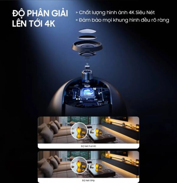 Camera IMOU trong nhà Dual – 10MP