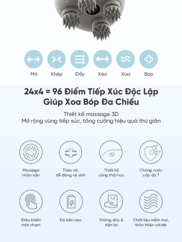 Máy Massage Đầu Breo Scalp Mini Pro – Tia Hồng Ngoại Kích Thích Mọc Tóc – Xoa Bóp Đa Điểm Tuần Hoàn Lưu Thông Máu