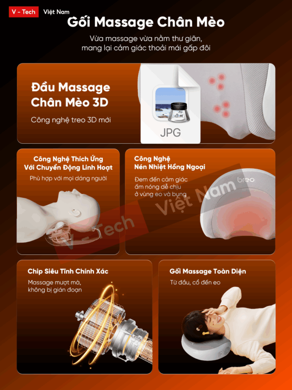 Gối Massage Cổ Và Lưng  Breo P2 – Đấm Bóp Làm Nóng