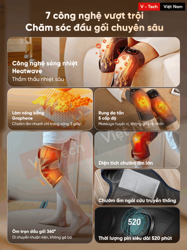 Máy Massage Đầu Gối Breo X2