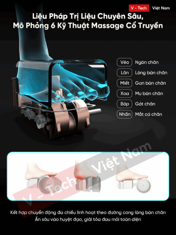 Máy Massage Chân Breo Foot 3