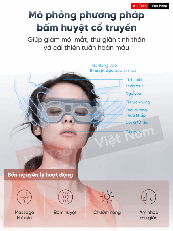 Máy Massage Mắt Breo iSeeM