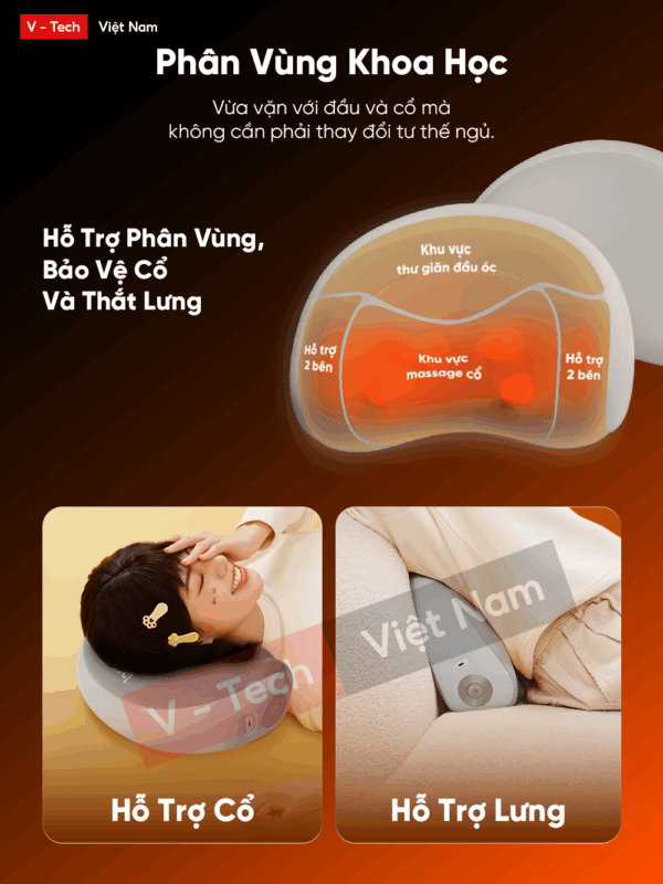 Gối Massage Cổ Và Lưng  Breo P2 – Đấm Bóp Làm Nóng