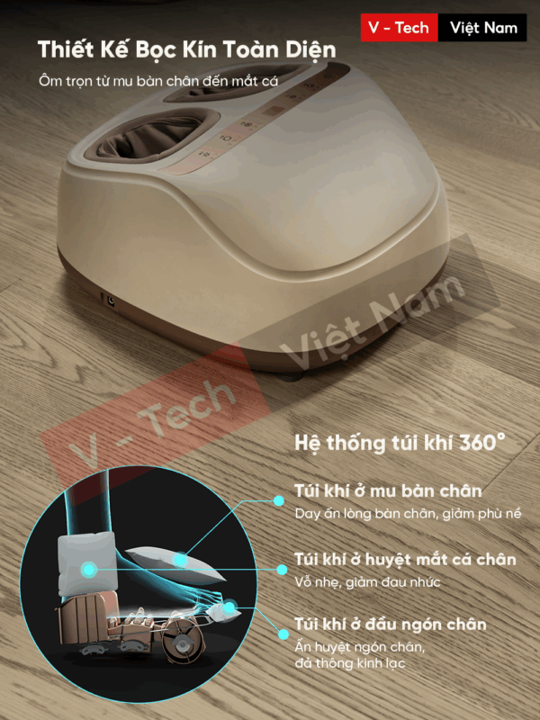 Máy Massage Chân Breo Foot 3