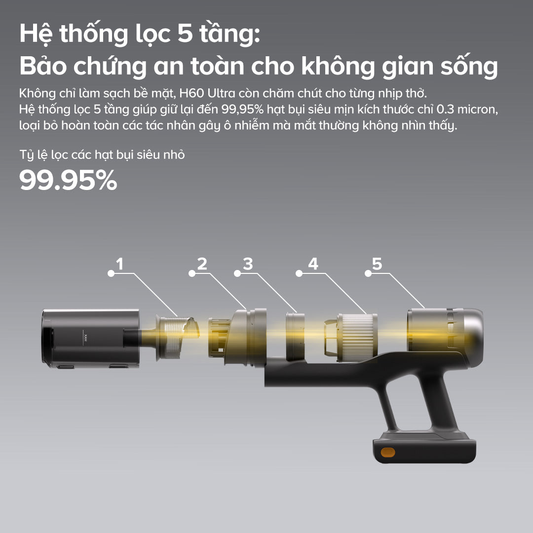 - V - Tech Việt Nam - Vua Công Nghệ