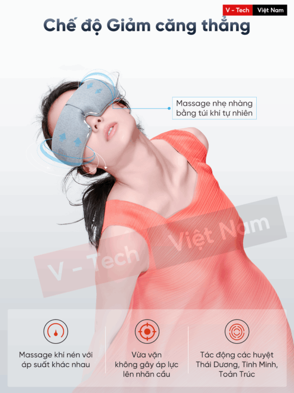 Máy Massage Mắt Breo iSeeM