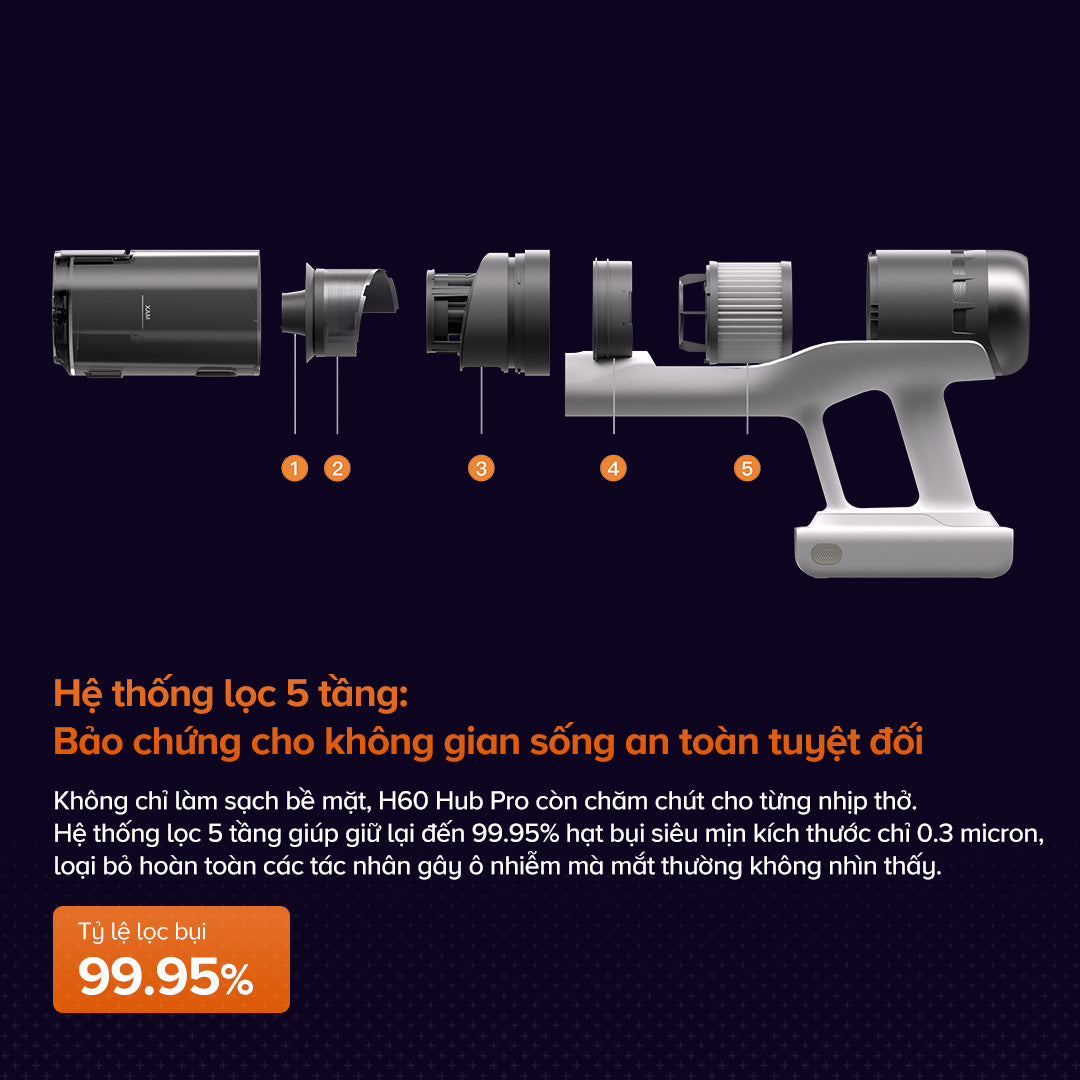 Filter H60HubPro 2000x2000 b7c4ec81 107e 4b16 9e1f 183232b807f8 - V - Tech Việt Nam - Vua Công Nghệ