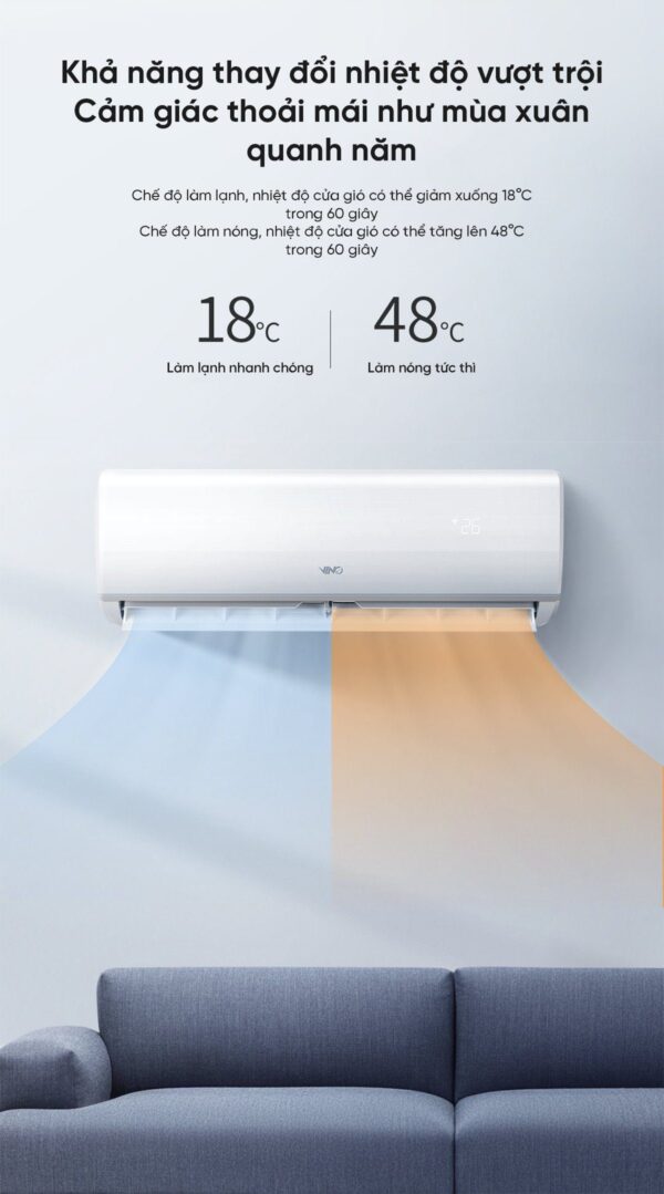 Điều hòa 2 chiều thông minh Xiaomi Vino 1.5HP tiết kiệm điện cấp 3 KFR-35GW/V11AA2-3
