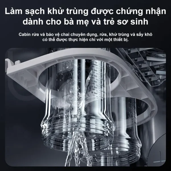 Máy rửa bát Xiaomi S2 – 5 bộ