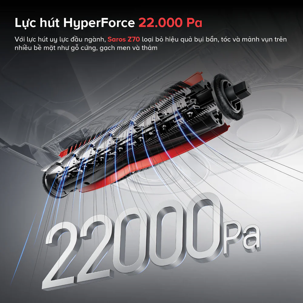 SarosZ70 15 1 - V - Tech Việt Nam - Vua Công Nghệ