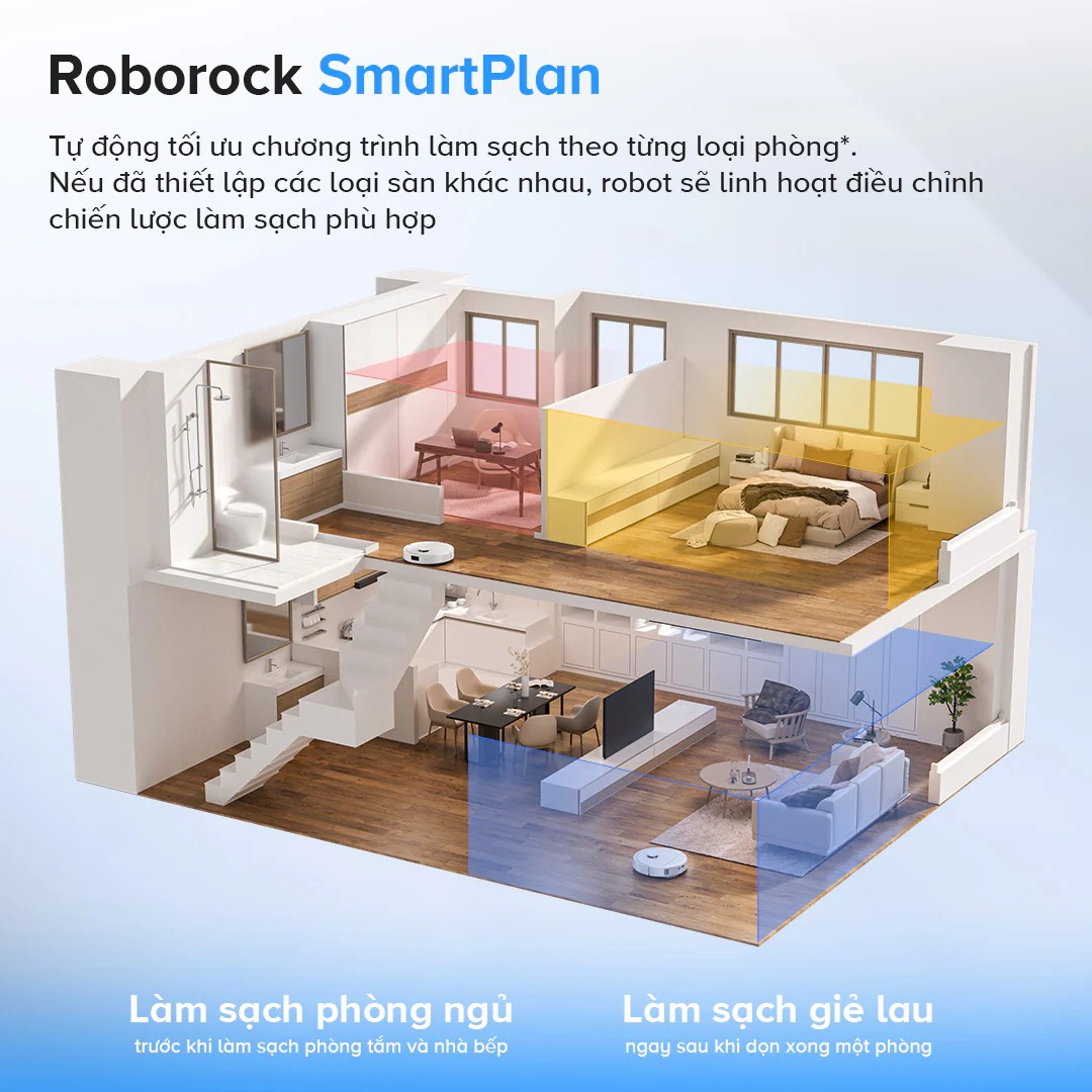 SmartPlan Qrevo 5AE 13 - V - Tech Việt Nam - Vua Công Nghệ