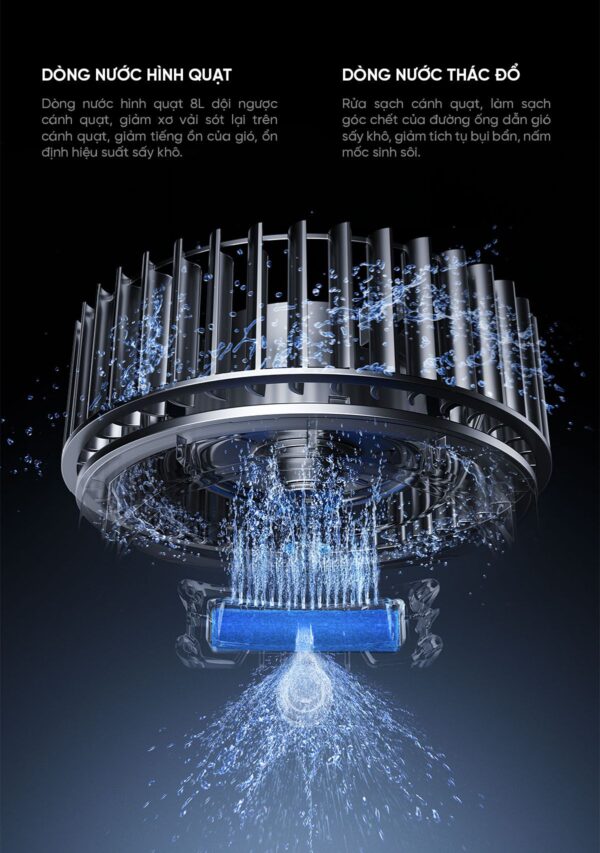 Máy giặt sấy Xiaomi Mijia MJ105 New 2025, giặt 10kg, sấy 7kg Tự Động Phân Chia Nước Giặt