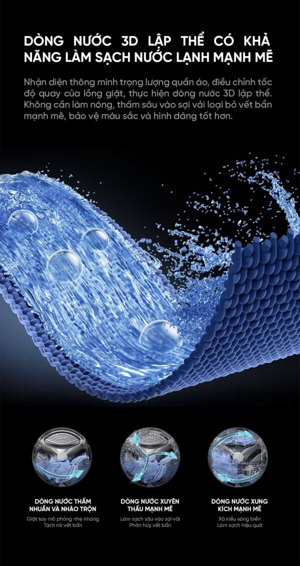 Máy giặt sấy Xiaomi Mijia MJ105 New 2025, giặt 10kg, sấy 7kg Tự Động Phân Chia Nước Giặt