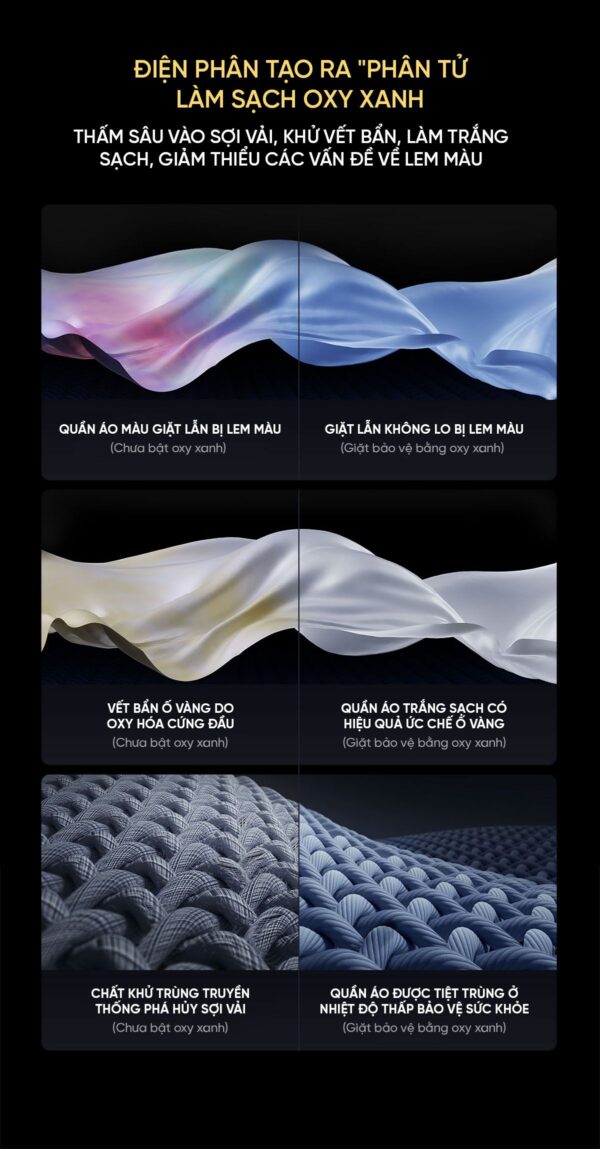 Máy giặt sấy Xiaomi Mijia MJ105 New 2025, giặt 10kg, sấy 7kg Tự Động Phân Chia Nước Giặt