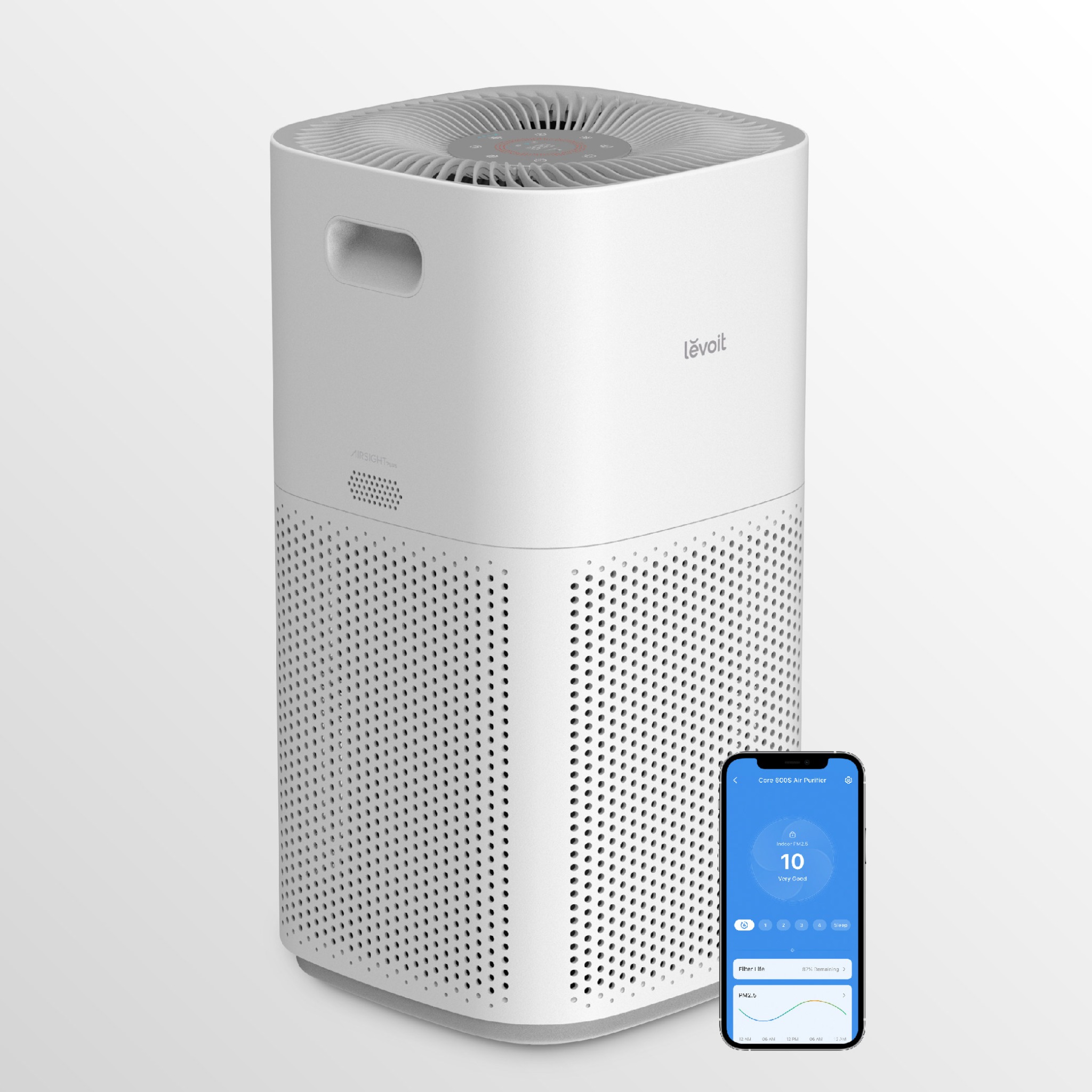 Máy Lọc Không Khí Levoit Core 600S