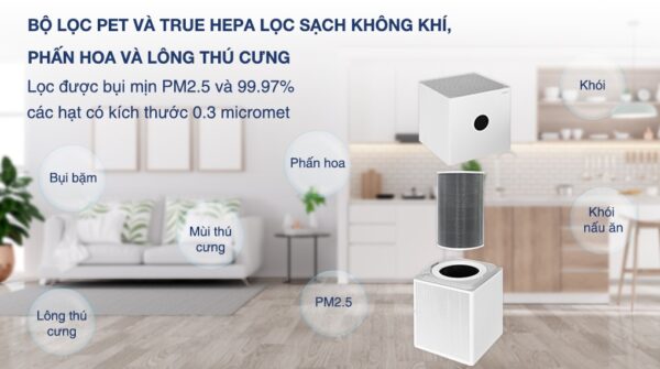 Máy lọc không khí Xiaomi Smart Air Purifier 4 Lite EU