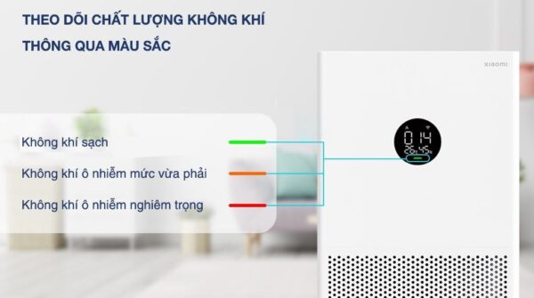 Máy lọc không khí Xiaomi Smart Air Purifier 4 Lite EU