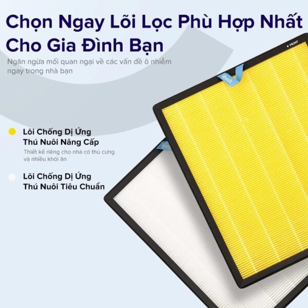 Lõi Lọc Chống Dị Ứng Thú Nuôi Cho Levoit Vital 200S