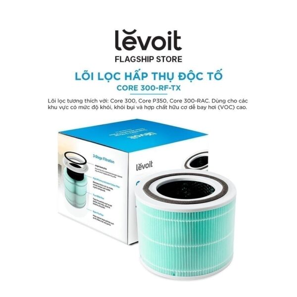 Lõi Lọc Hấp Thụ Độc Tố Cho Levoit Core 300/300S RF-TX