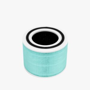 Lõi Lọc Hấp Thụ Độc Tố Cho Levoit Core 300/300S RF-TX