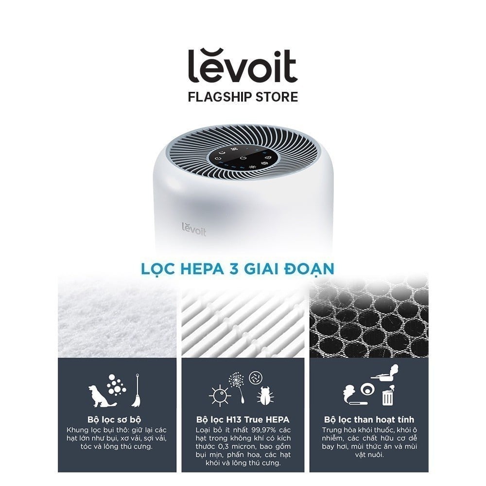 loi loc khong khi levoit core 300s rf 1 317035796bc34d738c40f4ee4aedd3ce - V - Tech Việt Nam - Vua Công Nghệ