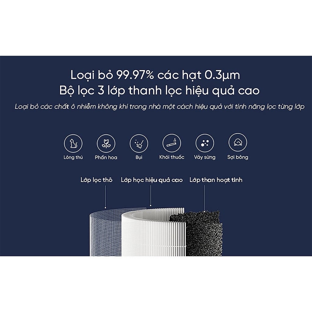 loi loc khong khi levoit core 300s rf 5 53370c3a61784ee9a35683800c983723 1 - V - Tech Việt Nam - Vua Công Nghệ