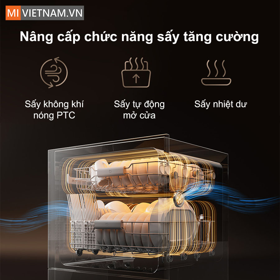Công nghệ sấy khô ba lớp 2.0