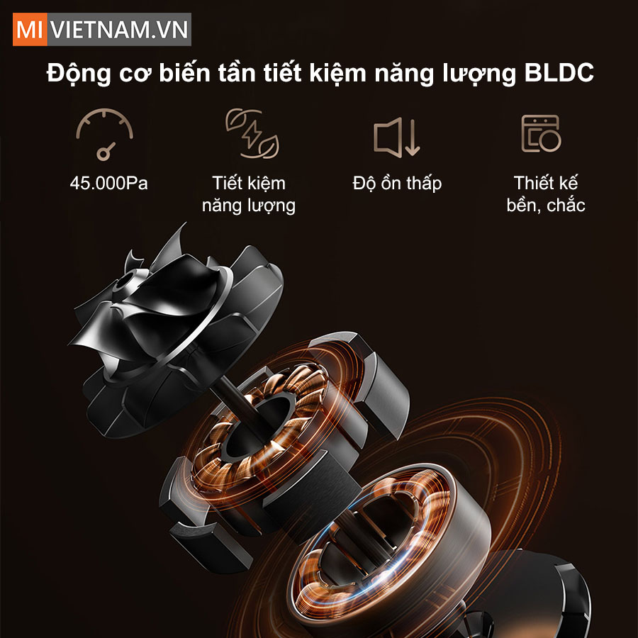 Động cơ biến tần BLDC