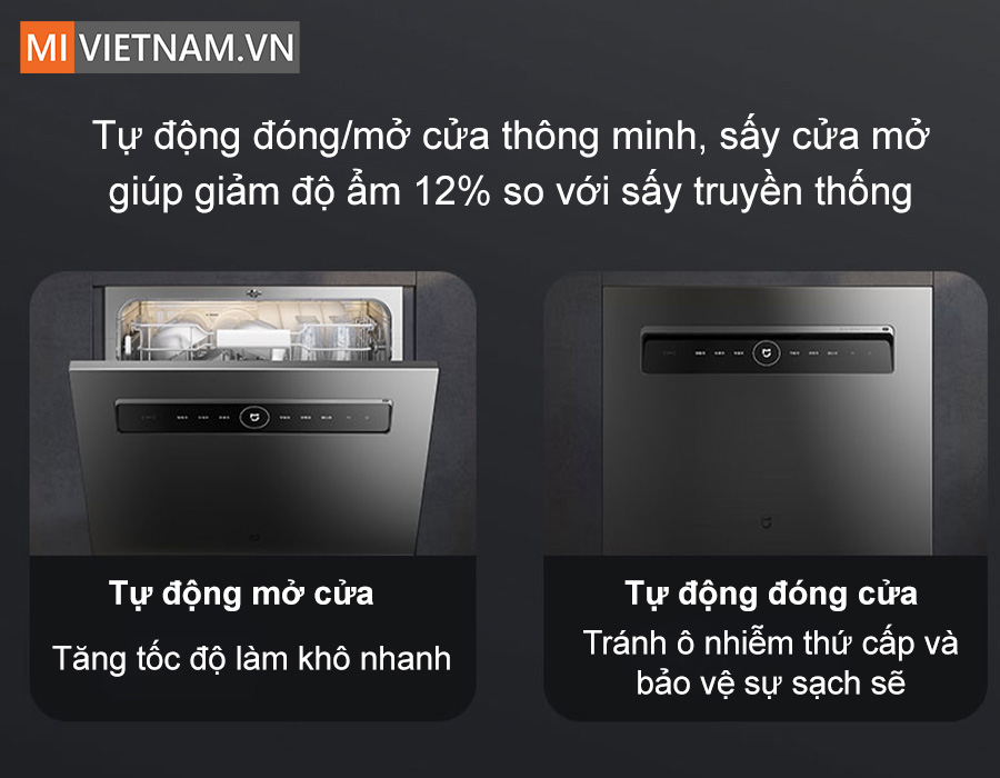 Công nghệ sấy khô mạnh mẽ với 3 quá trình kết hợp