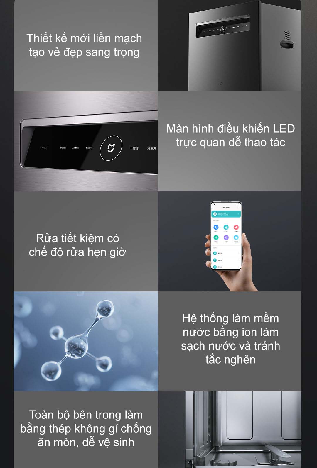 máy rửa bát Xiaomi 12 bộ Mijia S1