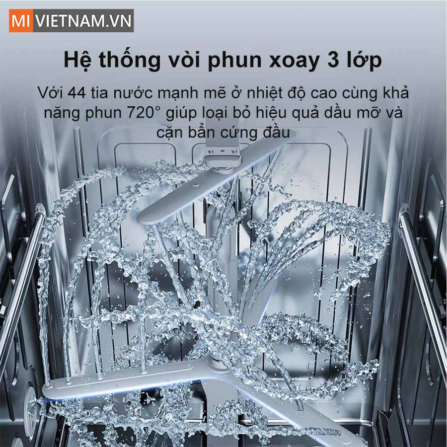 Hệ thống phun xoay ba lớp