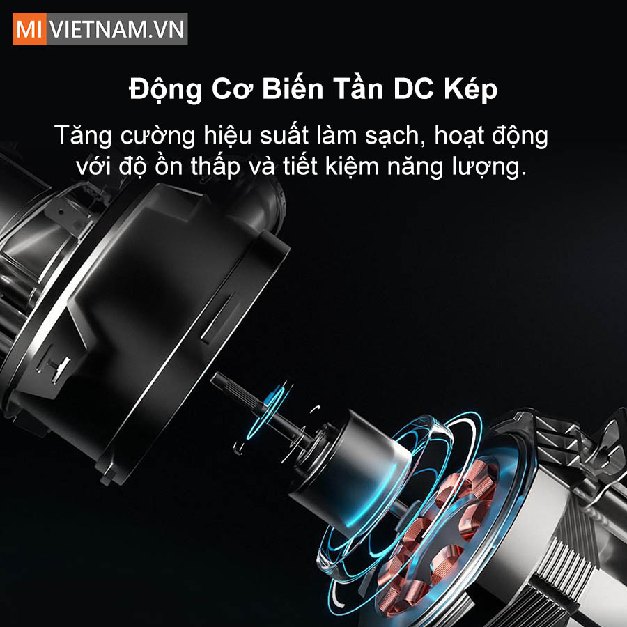 động cơ biến tần BLDC