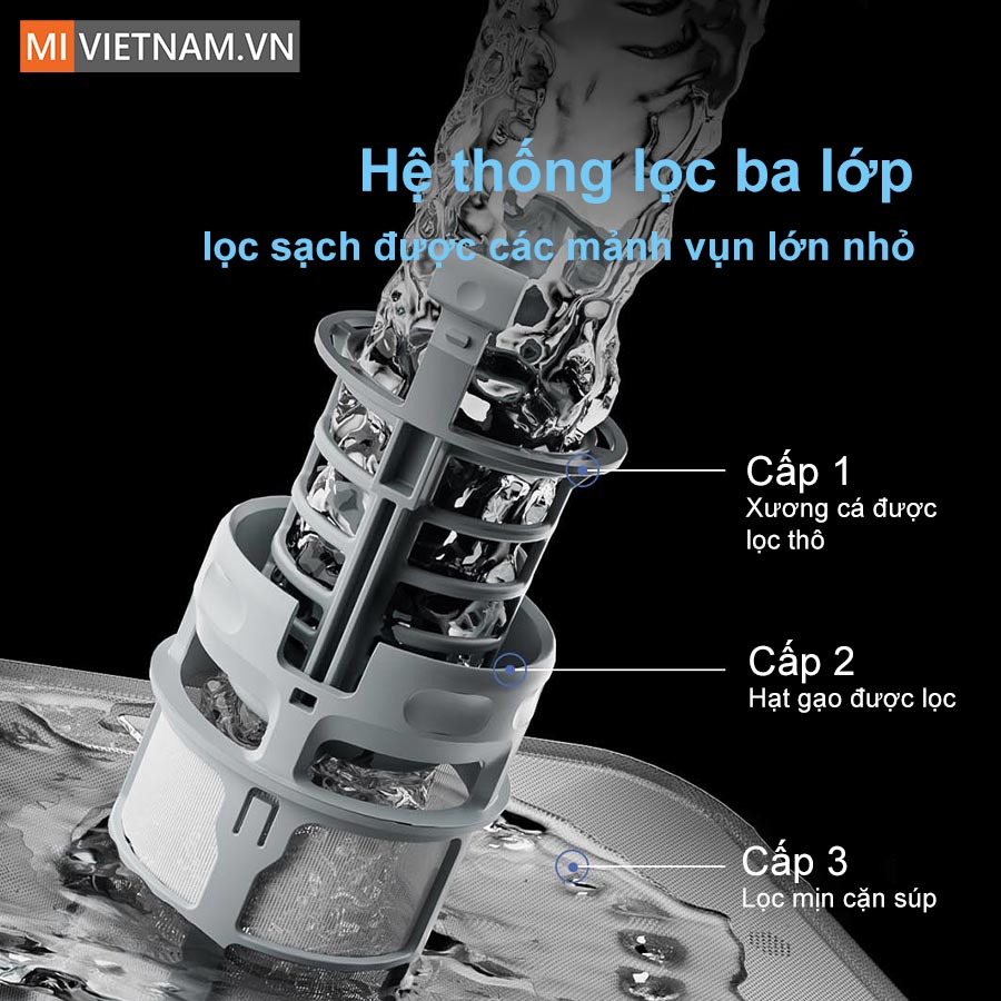 hệ thống lọc ba lớp hiệu quả