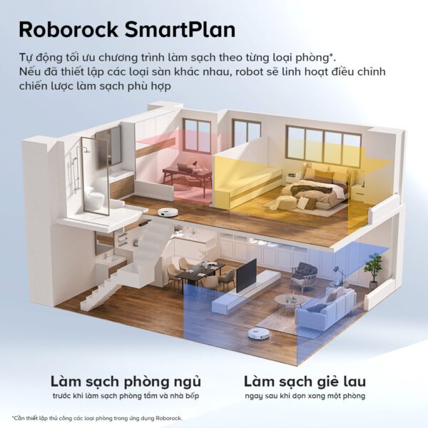 Robot hút bụi Roborock Qrevo C Pro