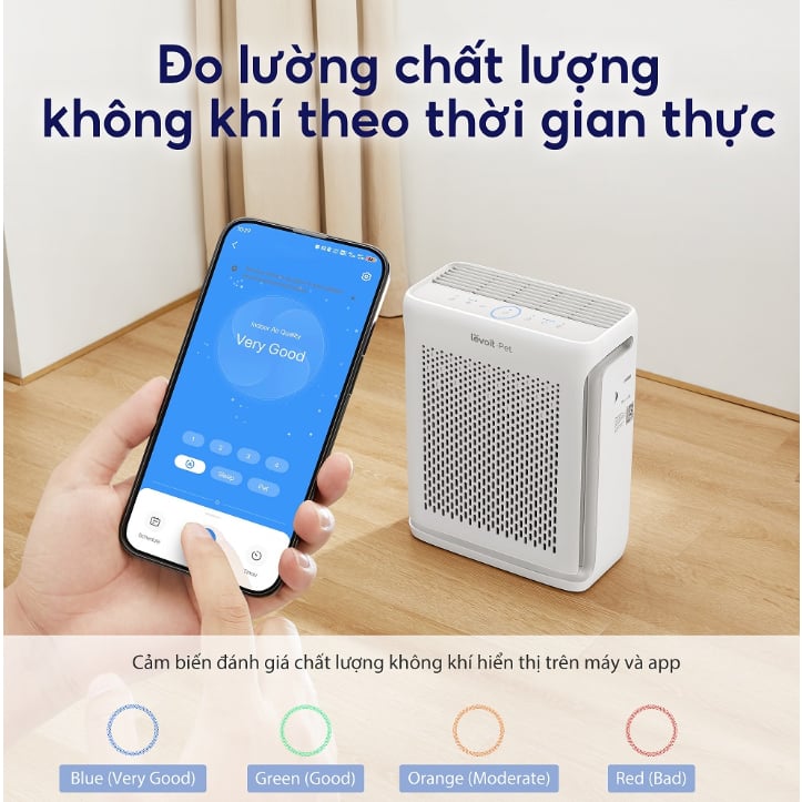 Đo lường chất lượng không khí theo thời gian thực