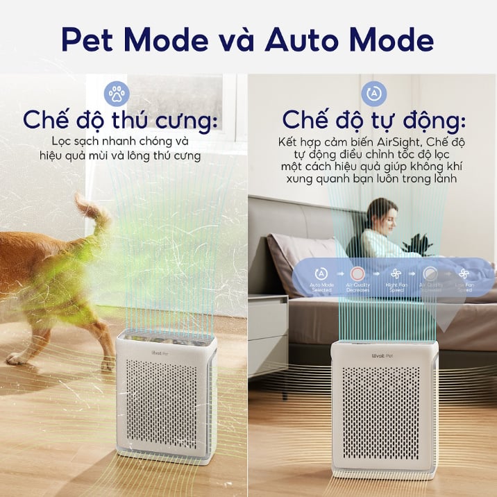 Chế độ thú cưng và chế độ tự động