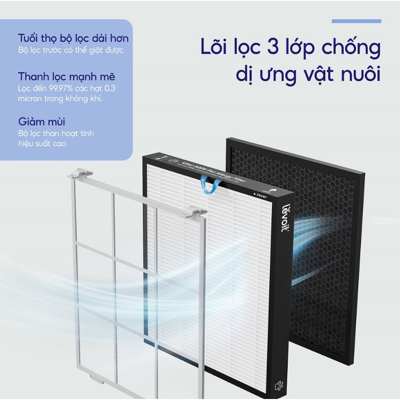 Lõi lọc 3 lớp chống dị ứng