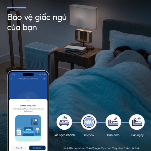 Máy Lọc Không Khí Levoit Vital 200S