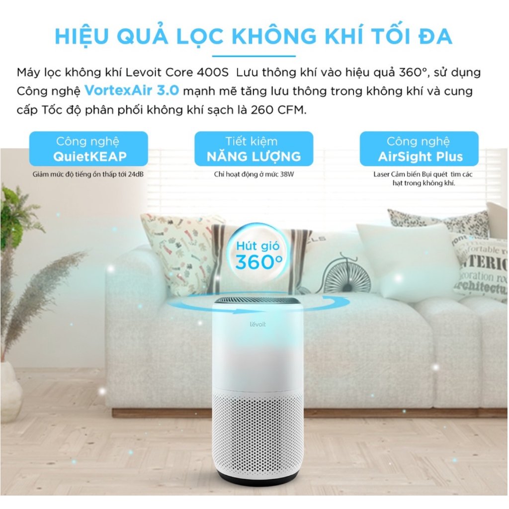 Công nghệ Air Turbo (VortexAir) với cửa hút gió 360 độ lọc sạch không khí theo nhiều hướng