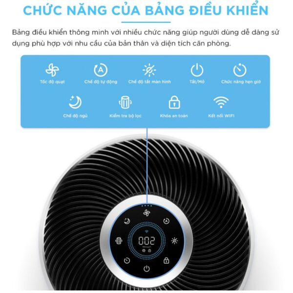 Máy Lọc Không Khí Levoit Core 400S