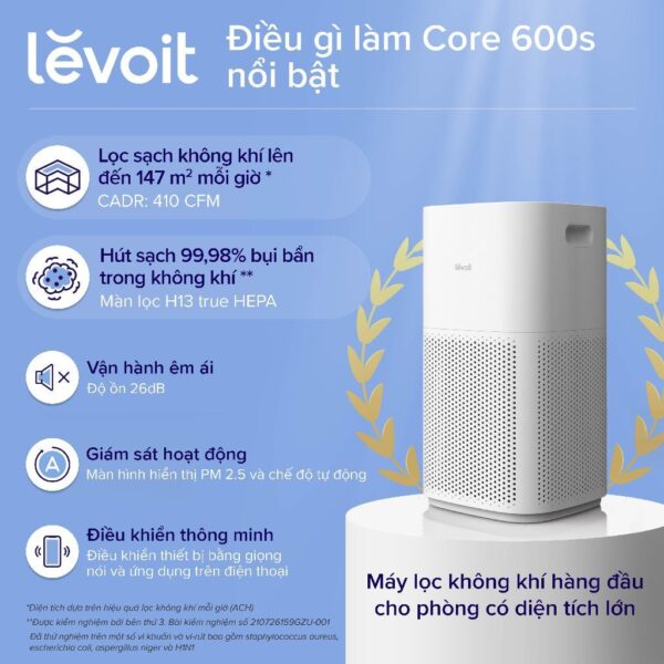 Máy Lọc Không Khí Levoit Core 600S