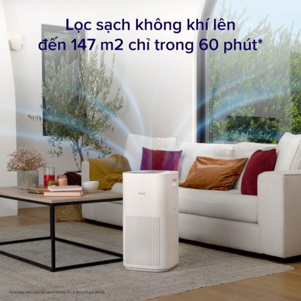 Máy Lọc Không Khí Levoit Core 600S