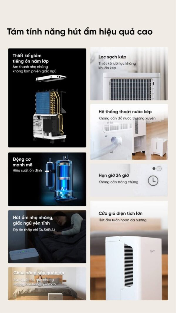 Máy Hút Ẩm Xiaomi NWT 16L Thông Minh