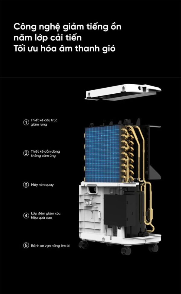 Máy Hút Ẩm Xiaomi NWT 16L Thông Minh