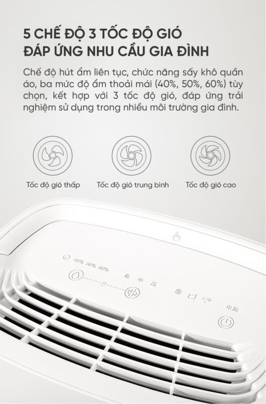 Máy Hút Ẩm Xiaomi NWT 18L Thông Minh