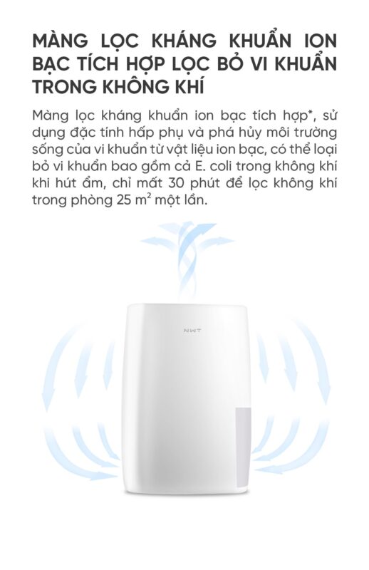 Máy Hút Ẩm Xiaomi NWT 18L Thông Minh