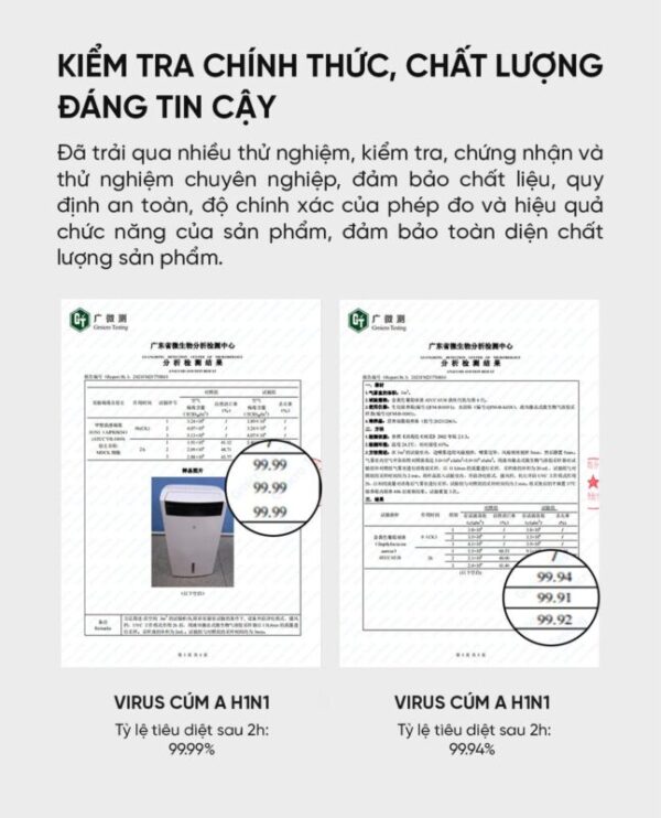 Máy Hút Ẩm Xiaomi NWT 24L Thông Minh