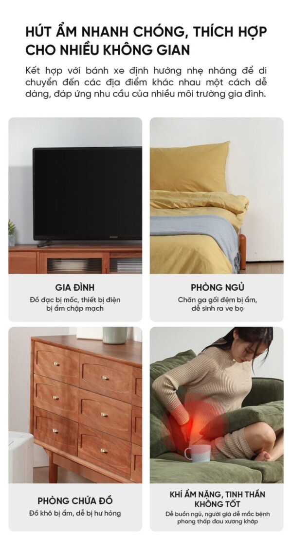 Máy Hút Ẩm Xiaomi NWT 24L Thông Minh