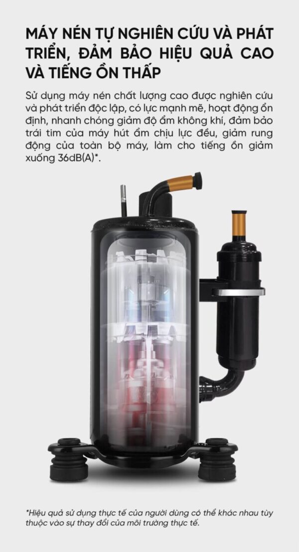 Máy Hút Ẩm Xiaomi NWT 24L Thông Minh